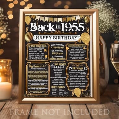 70th Birthday Party Decorations for 70th Birthday (Seventy) - Remembering The Year 1955 - Party Supplies - Gifts for Men and Women Turning 70 - Back In 1955 Birthday Card 11x14 Unframed Print - Image 2