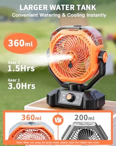 coldSky Portable Misting Fan, 10000mAh Rechargeable Camping Fan with Mist, 360mL Water Tank, 9-19H Runtime, Dual Mist Modes, LED Lights, 8 Speeds for Camgping/Travel/Beach/Golf/Tent/Office (Orange) - Image 2