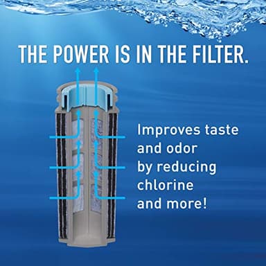 Brita Stream Pitcher Water Filter for Pitchers and Dispensers, BPA-Free, Replaces 1,800 Plastic Water Bottles a Year, Lasts Two Months or 40 Gallons, Includes 3 Filters - Image 2