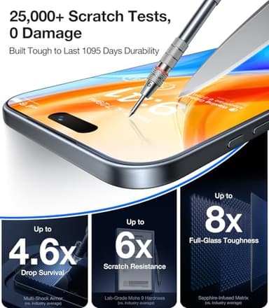UltraGlass TOP 9H+ Armor for iPhone 17 Pro Screen Protector [NO.1 Military Grade Shatterproof] Screen Protector 17 Pro Tempered Glass 17Pro 6.3" 2025 [Longest Durable] OneStep Installation, 2 Pack - Image 4