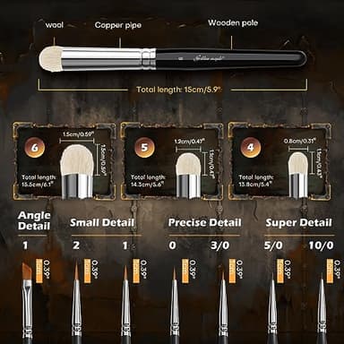 Golden Maple Miniature Paint Brushes Drybrush-10pcs Micro Detail Paint Brush Set, Small Fine Detail Brushes for Acrylic, Watercolors & Paint by Number, Figurine - Image 6