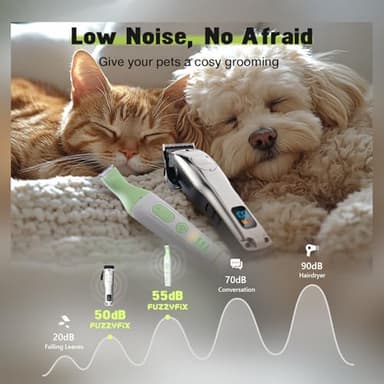 FuzzyFix Dog Grooming Kit, Dog Clippers for Grooming for Thick Heavy Coats, Professional Pet Paw Trimmer Nail Grinder Low Noise Rechargeable Stainless Steel Hair Trimmer for Dogs Cats Animals - Image 6