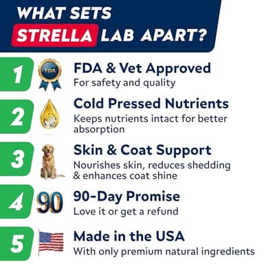 StrellaLab Fish Oil Omega 3 Treats for Dogs (180 Treats) - Allergy & Itch Relief - Skin & Coat Supplement - Joint Health - Wild Alaskan Salmon Oil - Shedding, Itchy Skin Relief - Omega 3 6 9 - EPA&DHA - Image 7
