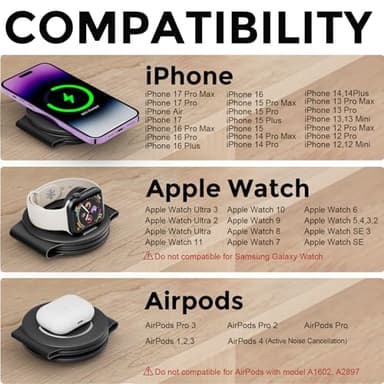 3 in 1 Charging Station for Apple Multiple Devices, Foldable Travel Wireless Charger 18W for iPhone Air 17 16 15 14 13 Pro Max Plus &Apple Watch Series/Airpods - Image 6