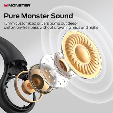 Monster Open Ear AC336 Headphones, Bluetooth 6.0 Wireless Earbuds with Stereo Sound, ENC Clear Call, 21H Playtime, Type-C Charging, Touch Control, IPX6 Waterproof Open Ear Earbuds for Sports Fitness - Image 2