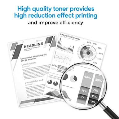 AOLIBE 85A CE285A Compatible Black Toner Cartridge Replacement for HP CE285A 85A Toner Cartridge Use for P1102w P1102 P1109W M1217nfw M1212 M1212nf M1217 Pro Printer [2-Pack] - Image 2