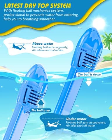 QingSong Kids Snorkel Mask Full Face, Snorkeling Set with Camera Mount, 180 Degree Panoramic View Snorkeling Gear Anti-Fog Anti-Leak - Image 6