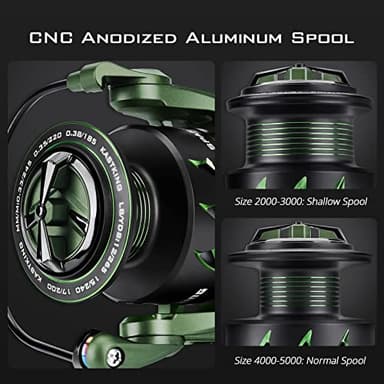 KastKing Spartacus II Spinning Reel, IPX5 Waterproof Rating,Size 3000,Stryker Green - Image 3