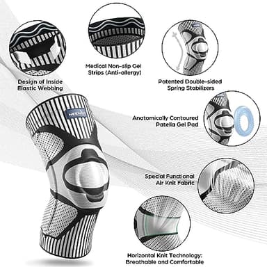 NEENCA Knee Brace for Knee Pain Relief, Medical Knee Support with Patella Pad & Side Stabilizers, Compression Knee Sleeve for Meniscus Tear, ACL, Arthritis, Joint Pain, Runner, Sport- FSA/HSA APPROVED - Image 2