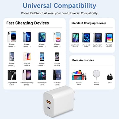 [3 Pack] USB C Charger Block Fast Charging Multiport Adpater iPhone 17 Charger Block 20W USB-C & USB-A Port for iPhone 17/16/15/14/13/12/11/X/8 iPad, Google Pxel, Samsung Galaxy - Image 3