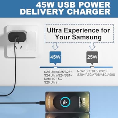 45W USB C Fast Charger, 45Watt Samsung Super Fast Charger Type C with 6.6ft Android Fast Charging Cord for Samsung Galaxy S25 Ultra/S25/S24/S23 Ultra/S22 Ultra/S20 Ultra/Note 10 Plus/Galaxy Tab S8 - Image 3