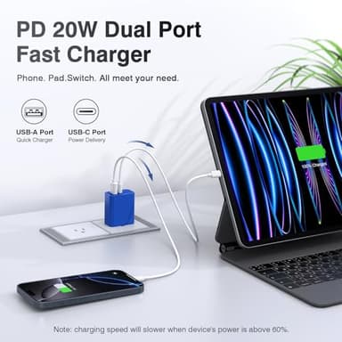 2 Pack USB C Charger, 20W PD Fast Charger Dual Port Plug Type C Charger Compatible for iPhone 16/15/14/1312/11/Pro/Pro Max/Plus/X/SE3 iPad Pro Cube,Galaxy S25/S24 Dark Blue - Image 4