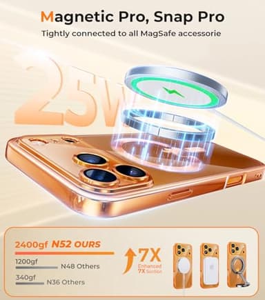 CHICLADY for iPhone 17 Pro Max Case with 1X Screen Protector, [Compatible with MagSafe] [Integrated Camera Protection], Non Yellowing Slim Cute Women Girly Cover for iPhone 17 Pro Max, Cosmic Orange - Image 5