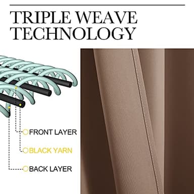 NICETOWN Window Treatment Thermal Insulated Solid Grommet Blackout Curtains/Drapes for Bedroom (1 Pair, 42 by 84 Inch, Cappuccino) - Image 4