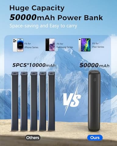 Nacete Portable Charger Power Bank 50000mAh Portable Phone Charger, PD 22.5W Fast Charging Powerbank Built in Cable, 5 Output 3 Input USB C LED Display for iPhone 16 15 14 13 Samsung Android iPad - Image 6
