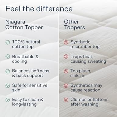 Cloud-Like Twin Mattress Topper - 100% Cotton Top Mattress Pad for Back Pain Relief - Breathable & Naturally Cooling for Hot Sleepers - Image 8