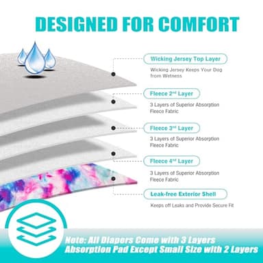 Leekalos Reusable Washable Dog Diapers Female (3 Pack) - Highly Absorbent Doggie Diapers - Size Adjustable Puppy Diaper for Dog Period Panties (X-Large) - Image 4