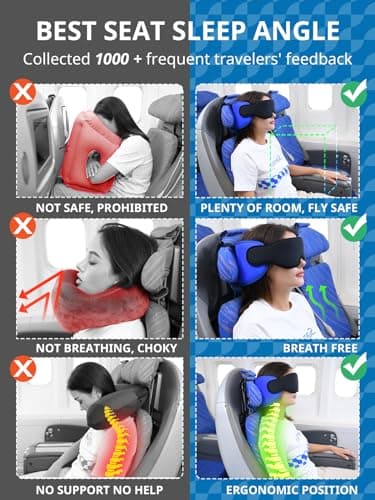 SARISUN Travel Pillows for Airplanes, Airplane Pillow for Long Flight, Airplane Head Strap with Eye Mask for Sleep, Travel Neck Pillow for Car Road Trip, 360° Support Headrest, Stop Bobblehead, Black - Image 3