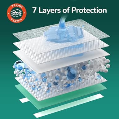 MILDPLUS Bed Pads with Adhesive Strips 30''X36'', 30 Count | Extra Large XL Underpads | Secure & Waterproof Chucks for Incontinence Care | for Adults, Seniors, Kids & Pets - Image 8