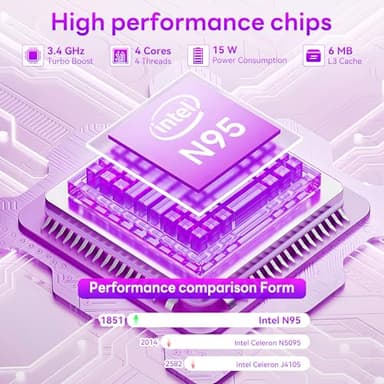jumper Laptop Computer 16 Inch, Office 365, Laptops with 16GB RAM, 1152GB Storage, FHD IPS 1920x1200 Display, 12th N95 CPU(Up to 3.4GHz), 38WH Battery, 2 Speakers, Mini HDMI, 16:10. - Image 3