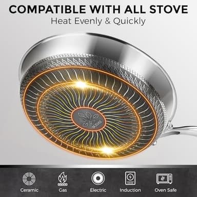 10.5 inch Frying Pan Nonstick with Lid, 2.5 Qt Deep Non Stick Stainless Steel Sauté Pan Skillet, Dishwasher and Oven Safe, Compatible with All Cooktops - Image 5
