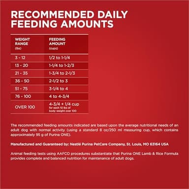 Purina ONE Dry Dog Food Lamb and Rice Formula - 31.1 lb. Bag - Image 10