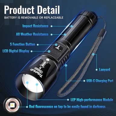 Rechargeable Flashlights 2Pack High Lumens, 5Mode Rechargeable Flashlights with LCD Digital Display, Super Bright Flashlight Adjustable Tactical Flash Light, High Powered LED Flashlight for Emergency - Image 3
