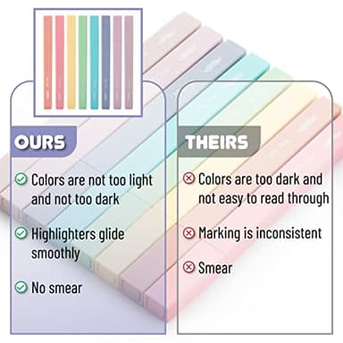 Mr. Pen- Aesthetic Cute Pastel Highlighters Set, 8 pcs, Chisel Tip, Candy Colors, No Bleed Bible Assorted Colors - Image 5