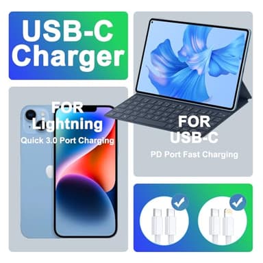 2Pack USB C Charger Block 20W, iGENJUN USB-C Power Adapter - iPhone Charger with Fast Charging Capability, Type C Wall Charger for iPhone 17/17 Air/17 Pro Max/16 Series, Galaxy, Pixel, Pad - Gradient - Image 5