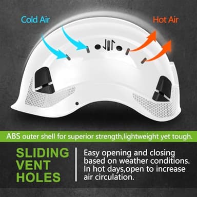 GREEN DEVIL Construction Safety Helmet Hard Hat with Visor and Safety Glasses ANSI Z89.1 Cascos De Construccion Vented ABS Work Hardhat for Men&Women - Image 7