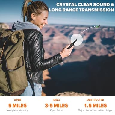 Wishouse Walkie Talkies for Adults Long Range-Rechargeable 4 Pack 2 Way Radios, Hiking Accessories Camping Gear Xmas Birthday Gift for Kids Family with Lamp,SOS Siren,NOAA Weather Alert,Easy to Use - Image 4