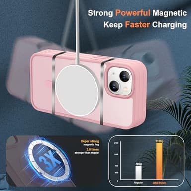 ORETECH Magnetic for iPhone 15 Case, [Compatible with MagSafe][2 Pcs Screen Protectors][15 FT Drop Protection] Frosted Translucent Back, Shockproof, Anti-Scratch Phone Case for iPhone 15, Light Pink - Image 3