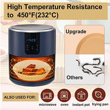 Ninja Power XL Gourmia Air Fryer Disposable Paper Liners - 200pcs, 9 Inch Round Parchment Liners for 4/5/6 qt Air Fryers, Baking Paper for Oven & Microwave - Image 7