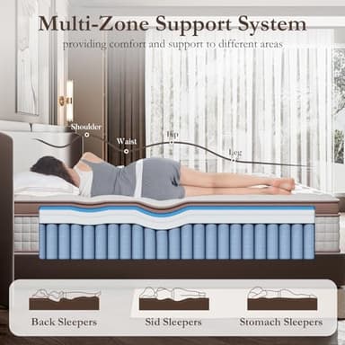 FP FLEXPEDIC Mattress Queen Size 12 inch - Premium Hybrid Mattress in a Box with Back & Lumbar Support, 200 Night Trial, Individual Pocket Spring Bed for Motion Isolation, Fiberglass-Free - Image 5