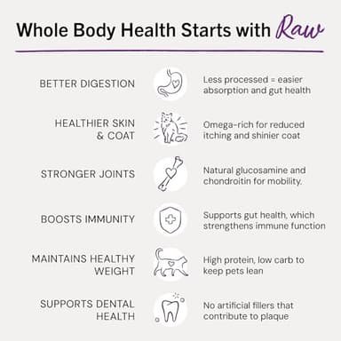 Stella & Chewy's Freeze-Dried Raw Cat Dinner Morsels - Premium Chicken Recipe with 98% Cage-Free Meat & Organs - Natural Grain-Free Cat & Kitten Food - Made in USA - 18 oz - Image 4