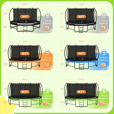 BCAN Trampoline 8FT 10FT 12FT 14FT 15FT 16FT Recreational Trampoline with Enclosure for Kids Adults, ASTM Approved, Outdoor Trampoline with Ladder for Kids - Image 4