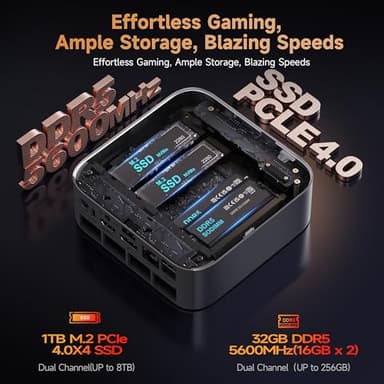 Beelink SER8 Mini PC AMD Ryzen 7 8745HS(UP to 4.9GHz), 32GB DDR5 1TB PCIE4.0 SSD, AMD Radeon 780M Graphics 12core 2600MHz Mini Gaming PC, USB4.0/Triple Display/2.5Gbps LAN Win 11 PRO Mini Computer - Image 4