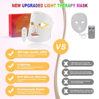 Hopihe LED Face Mask Light Therapy, 7 Color LED Red Light Therapy for Face with 3 Modes Rechargeable Remote, 850NM Infrared & Red Light Mask Timing Function for Home(White) - Image 5