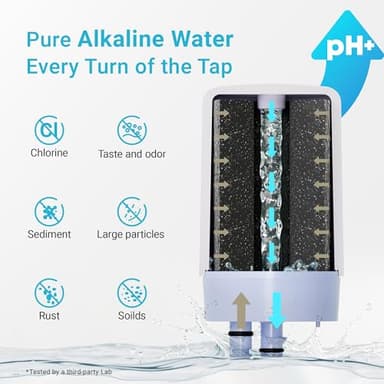 AQUA CREST Alkaline Faucet Water Filter, Replacement for Brita® Filter, Increase PH, Brita® Filter Replacement, 36311 On Tap Water Filtration System, FR-200, FF-100, 3 Packs - Image 5