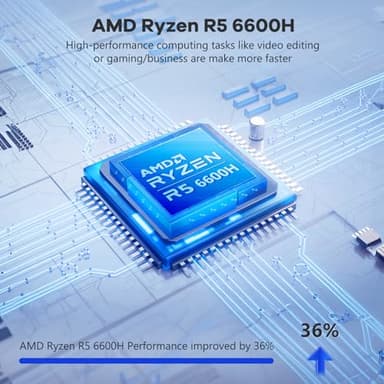 15.6 Business-gaming-Laptop, 6-Cores AMD Ryzen 5 6600H 660M 6nm GPU, 32GB DDR5 2TB SSD(Beat i7-1165G7 up to 4.5GHz)100W Type-C FHD IPS Laptop-Computer with Fingerprint Backlit Keyboard WiFi5 Win11 - Image 3