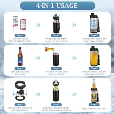 MAXSO Sealed Can Cooler Fizz Lid Can Cover for 12 oz Regular, Slim Skinny Cans & As Thermal Bottle, 4-in-1 Insulated Vacuum Stainless Steel Carbonated Cold Drink Holder - Black - Image 4