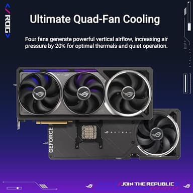 ASUS ROG Astral GeForce RTX™ 5090 OC Edition Gaming Graphics Card (PCIe® 5.0, 32GB GDDR7, HDMI®/DP 2.1, 3.8-Slot, 4-Fan Design, Axial-tech Fans, Patented Vapor Chamber, Phase-Change GPU Thermal pad) - Image 2
