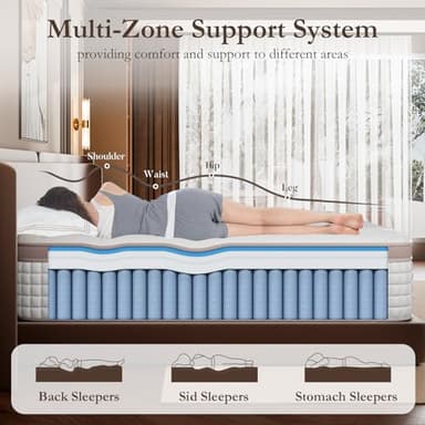 Mattress Queen Size 14 Inch - Firm Hybrid Bed in a Box for Couples & Light Sleepers, 366-Night Trial, Pocket Spring Mattress for Back Pain Relief & Motion Isolation, CertiPUR-US Certified - Image 5