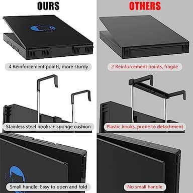 OLIBUY 3 Way Mirror with 10X Magnification, Three Way Mirror for Hair Cutting Shaving and Braiding, Height Adjustable with Two Hold Nails, 360 Viewing Angle, Clear Anti-Fog HD Glass - Image 6