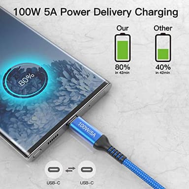 100W Type C to Type C Cable 6ft/2 Meters, 2Pack, 5A Fast Charging, USB C Charger Power Cord for iPhone 15,New iPad Mini 6, iPad Pro 12.9 11 3rd, MacBook Pro,Pixel 5 4a 3 XL, Samsung Galaxy Note 20 S23 - Image 7