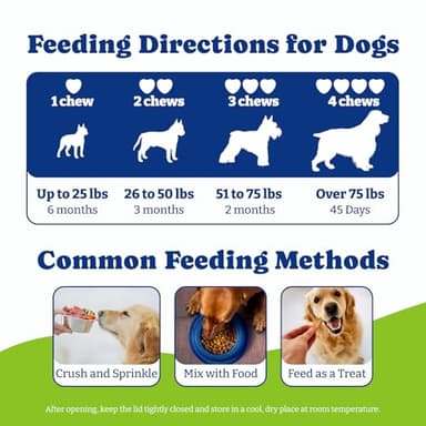 YoYoBay Flea & Tick Prevention for Dogs Chewables, Natural Dog Flea and Tick Control Treatment, Oral Flea Pills, Dogs Supplement, Natural Shield 5-in-1 Protection, Beef & Carrot Flavor, 180 Soft Chews - Image 8