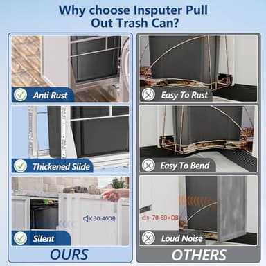 Insputer 40 QT 10 Gal Pull Out Trash Can Under Cabinet, Heavy Duty Under Sink Garbage Can Kit with Soft-Close Slides for Kitchen, Laundry, Requires Minimum Cabinets Opening 12" W X 18" D - Image 7