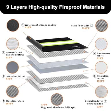 ZYMMYZ Fireproof Document Bag with Water Resistant Zipper,6200°F Heat Insulated Fire Proof Pouch with Soft Leather Hand Strap,Fire and Waterproof Envelope for Cash,Documents,Jewelry - Image 4