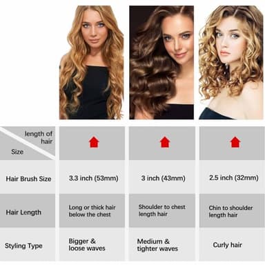 FIXBODY Hair Brush, Round Brush for Blow Drying, Curling, Styling, Nano Thermal Ceramic & Ionic Tech, Boar Bristle, 3.3 inch, 2 inch Barrel, for Women, Volume & Shine, Brown, Hair Brush for Thick Hair - Image 4