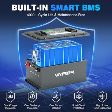 51.2V 105Ah Lithium Golf Cart Battery, Built-in Smart 200A BMS, with Touch Monitor & Mobile APP, VATRER POWER 4000+ Cycles Rechargeable LiFePO4 Battery, Max 10.24kW, Perfect for Golf Carts - Image 5